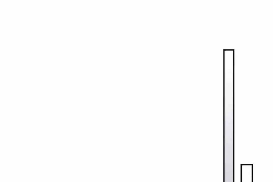 Vị Thần Trở Lại Nettruyen ZZZ Chương 17 Page 59