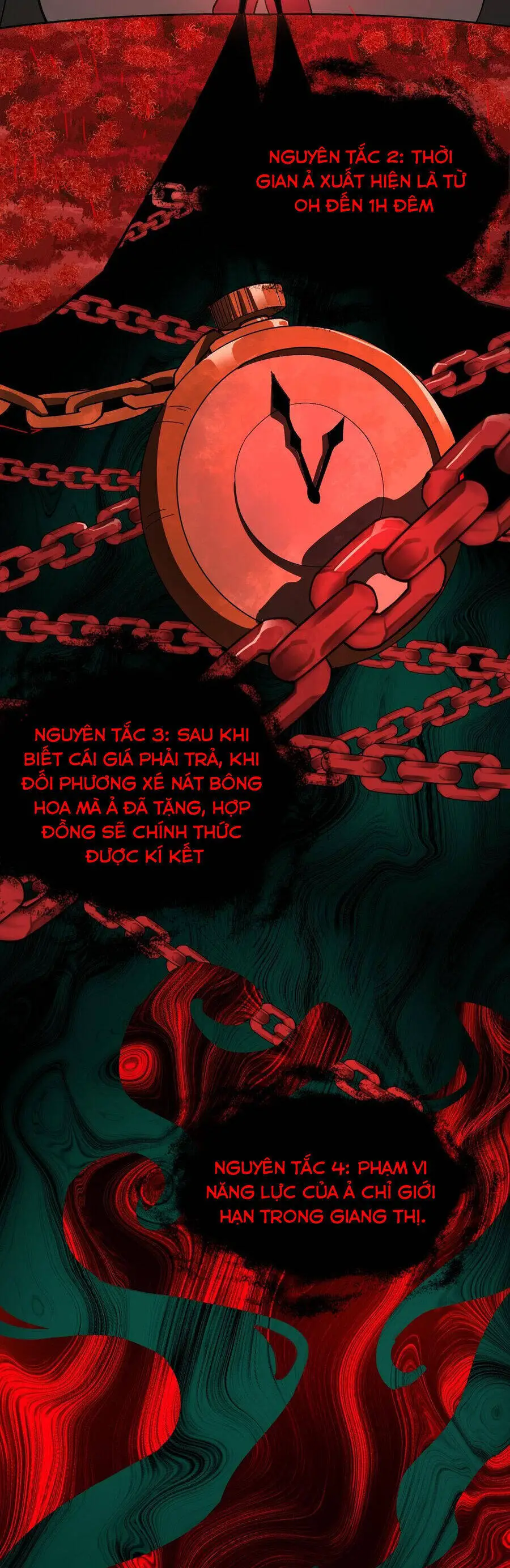 Ta Sáng Tạo Truyền Thuyết Đô Thị Nettruyen ZZZ Chương 9 Page 6