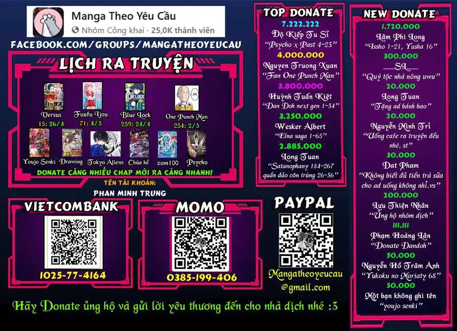 Chúng Ta Sống Chung Với Nhau Đi? Nettruyen ZZZ Chương 19 Page 21