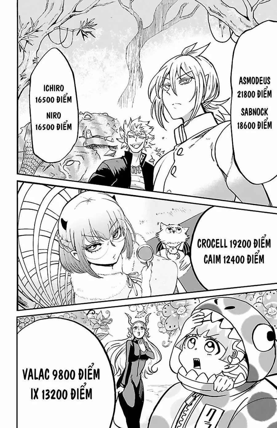 Chào Mừng Cậu Đến Trường Iruma-Kun Nettruyen ZZZ Chương 125 Page 12