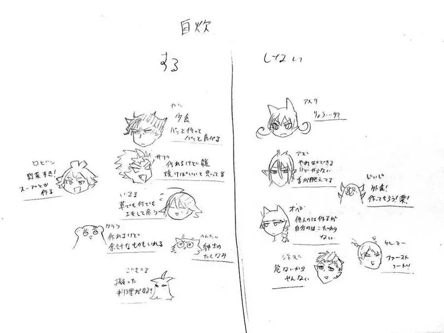 Chào Mừng Cậu Đến Trường Iruma-Kun Nettruyen ZZZ Chương 39 Page 22