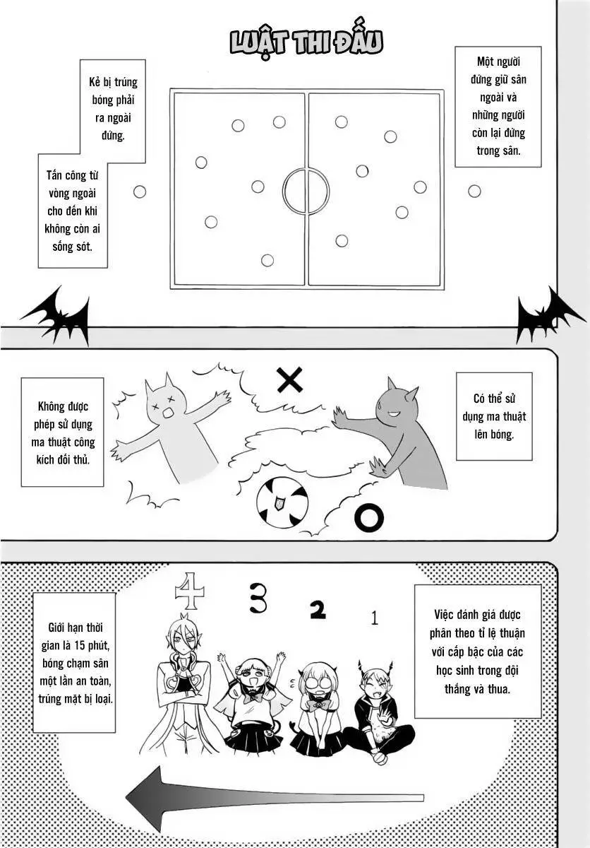 Chào Mừng Cậu Đến Trường Iruma-Kun Nettruyen ZZZ Chương 15 Page 6