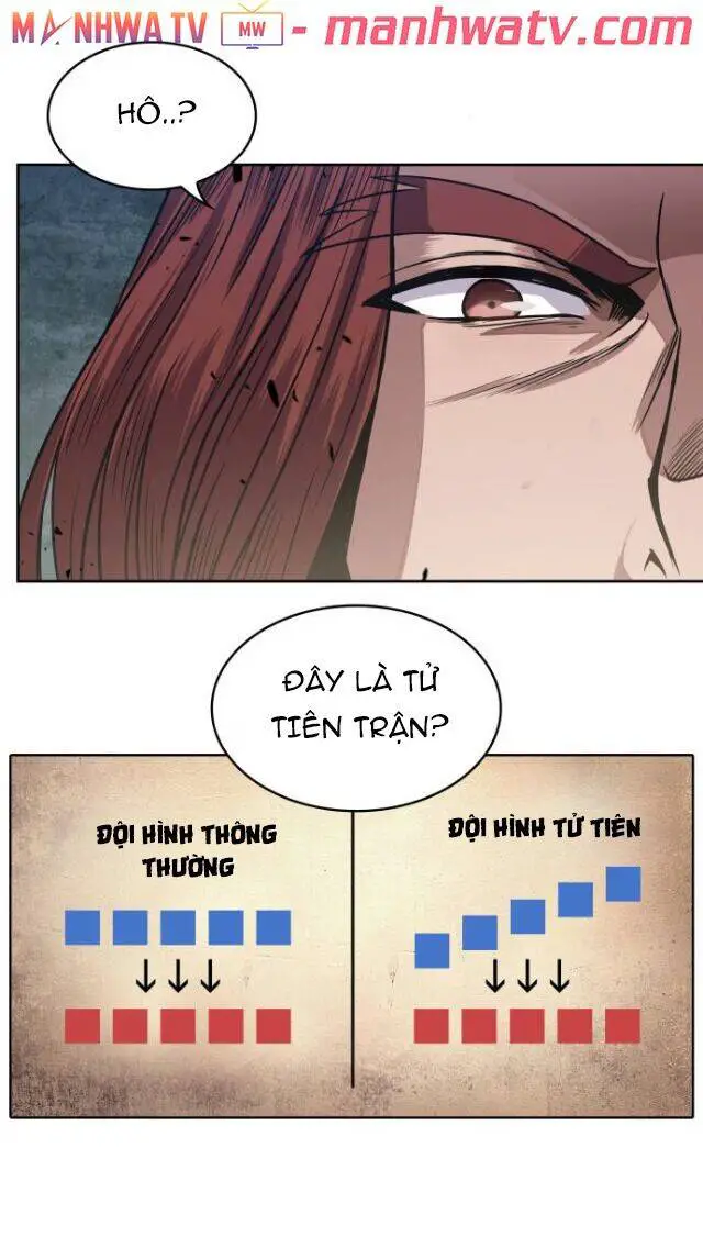 Ngã Lão Ma Thần Nettruyen ZZZ Chương 25 Page 22