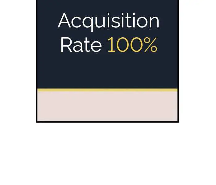 Level Up Chỉ Bằng Cách Ăn Cơm Nettruyen ZZZ Chương 88 Page 191