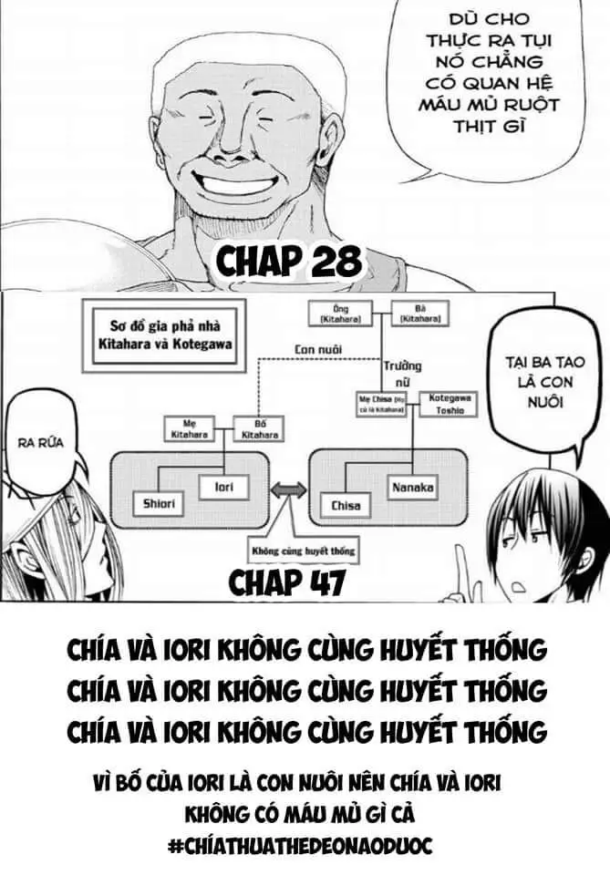 Grand Blue - Cô Gái Thích Lặn Nettruyen ZZZ Chương 87.3 Page 50