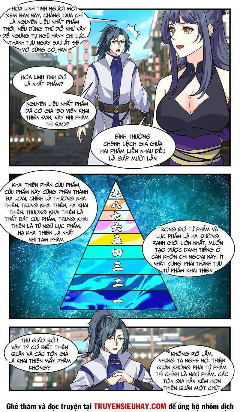 Võ Luyện Đỉnh Phong Nettruyen ZZZ Chương 2582 Page 5