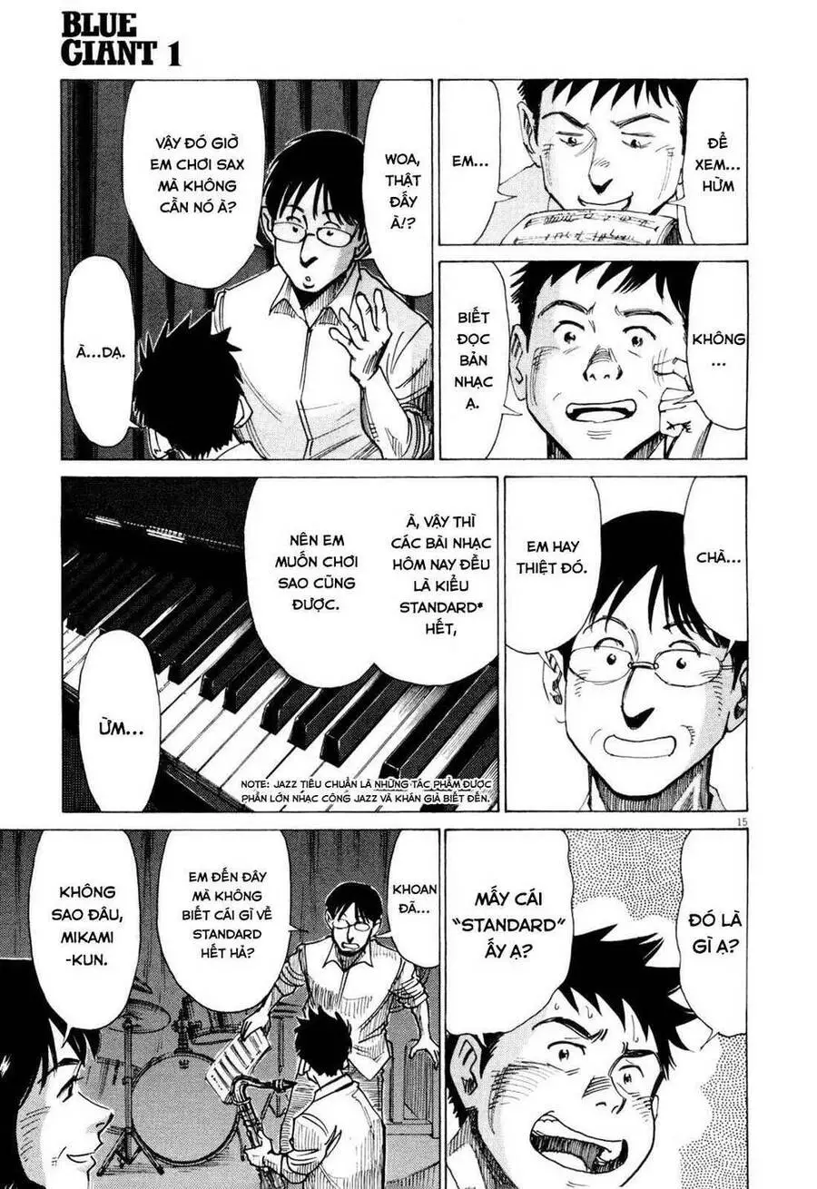 Blue Giant Nettruyen ZZZ Chương 6 Page 15