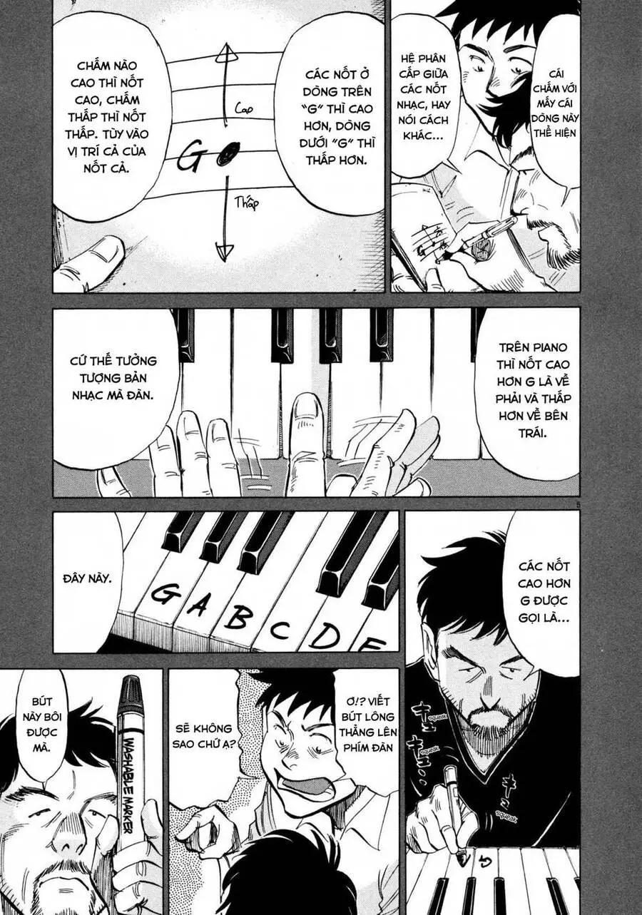 Blue Giant Nettruyen ZZZ Chương 12 Page 5