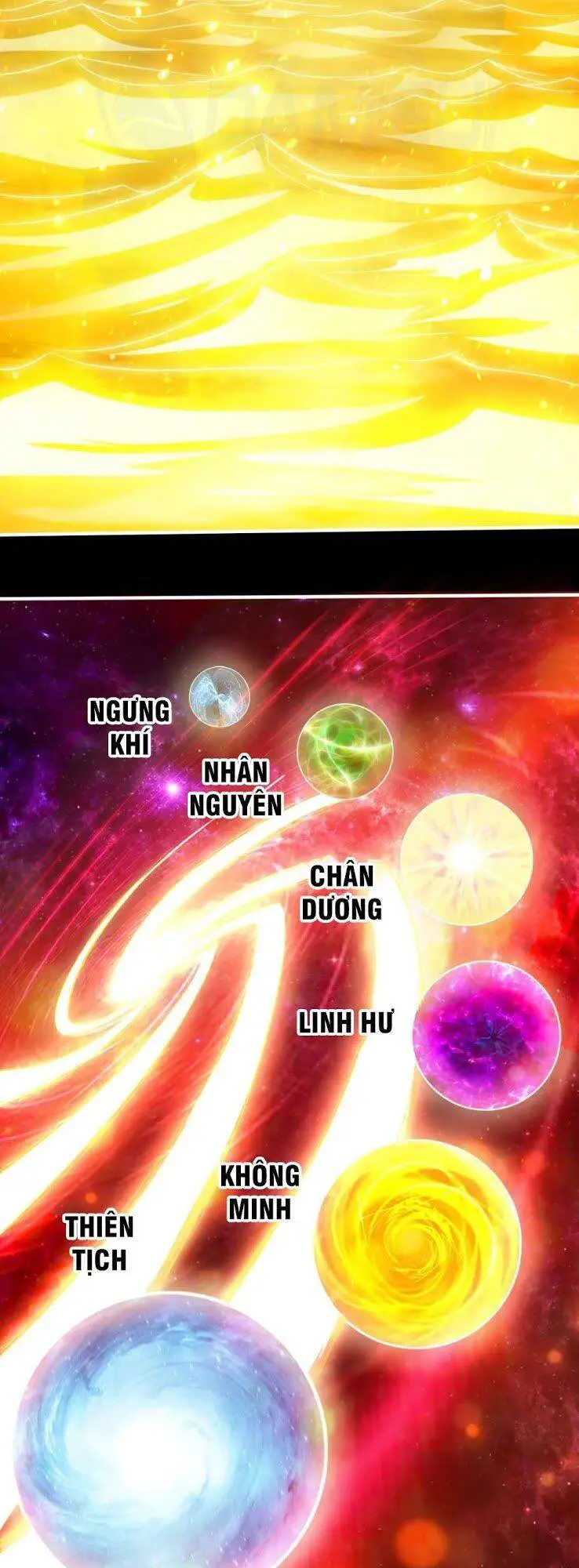 Tiên Võ Đế Tôn Nettruyen ZZZ Chương 3 Page 19