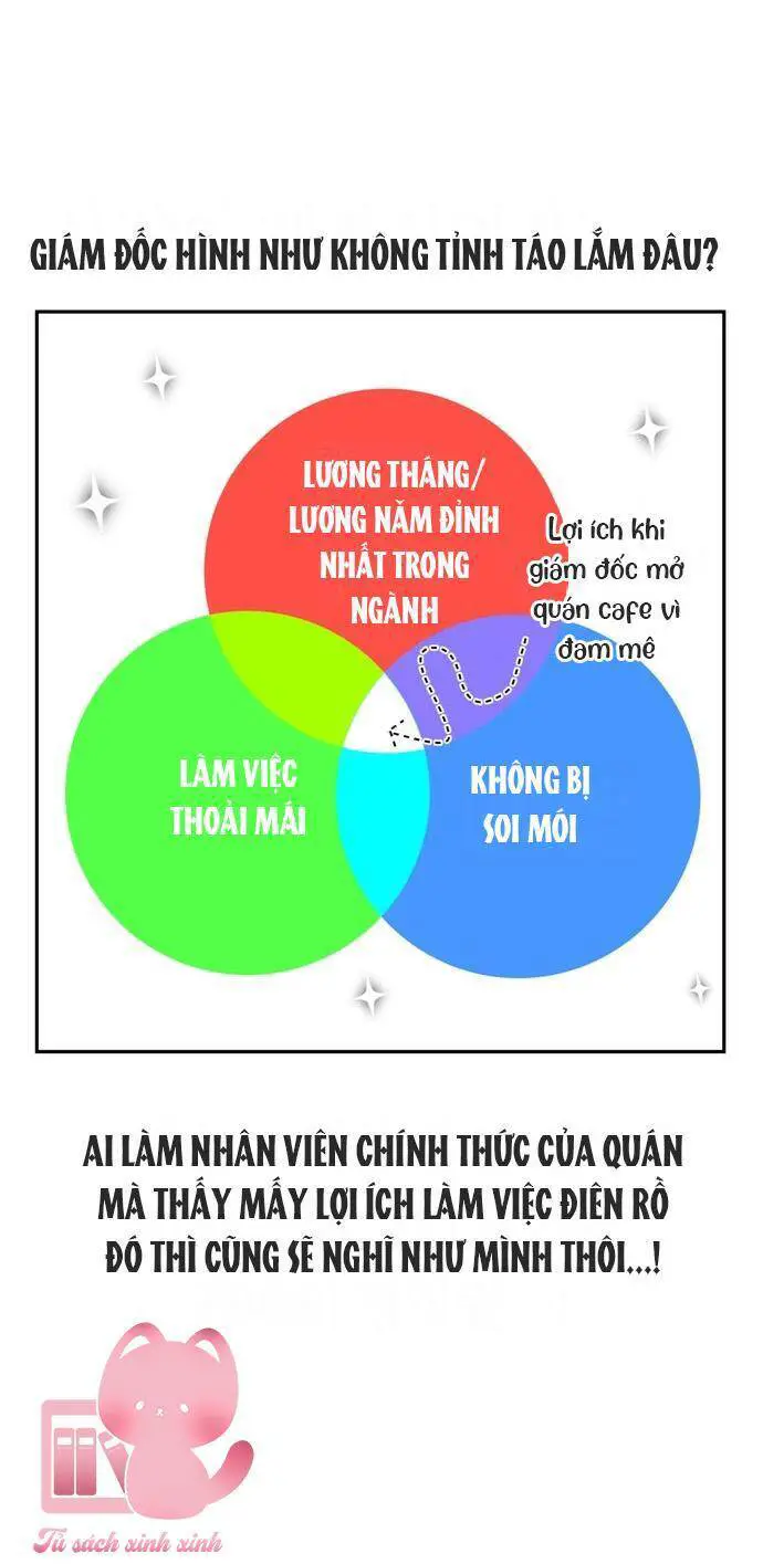 Lớ Ngớ Vớ Phải Tình Yêu Nettruyen ZZZ Chương 43 Page 24