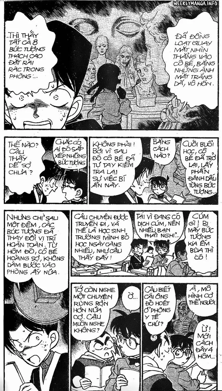 Thám Tử Conan Nettruyen ZZZ Chương 154 Page 4