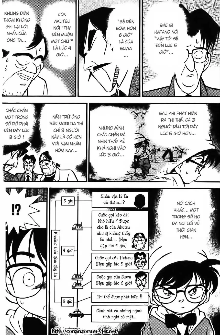 Thám Tử Conan Nettruyen ZZZ Chương 54 Page 8