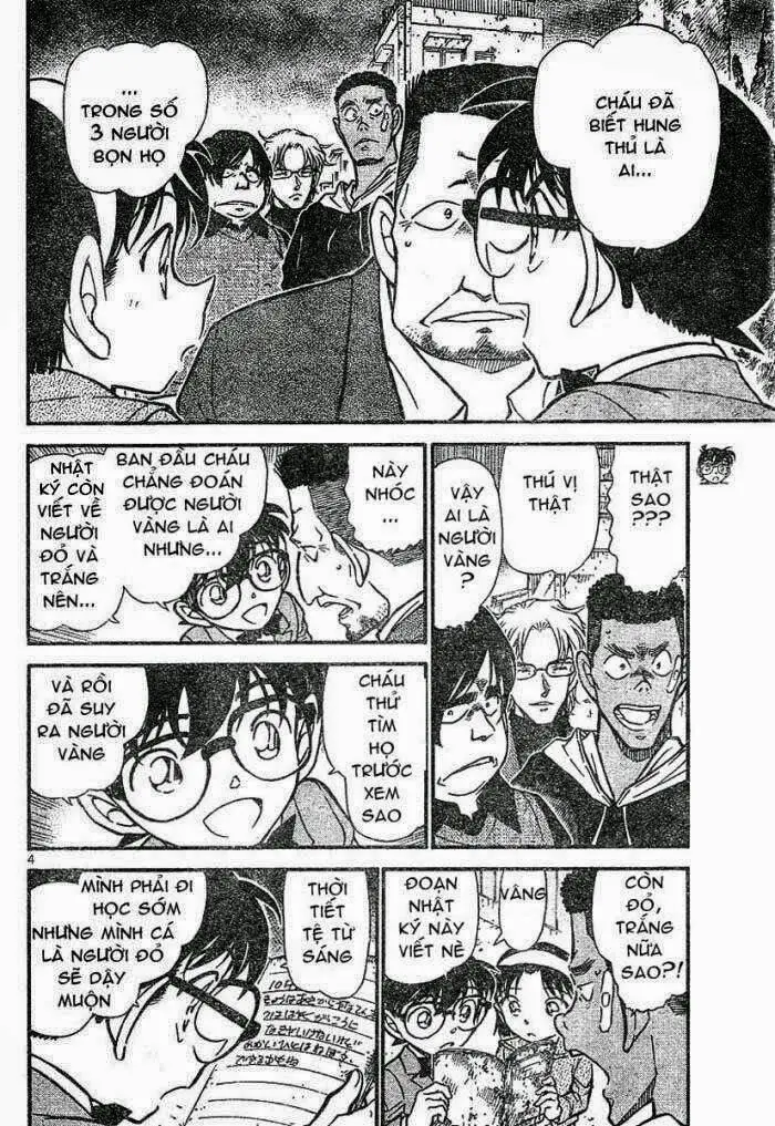 Thám Tử Conan Nettruyen ZZZ Chương 624 Page 4