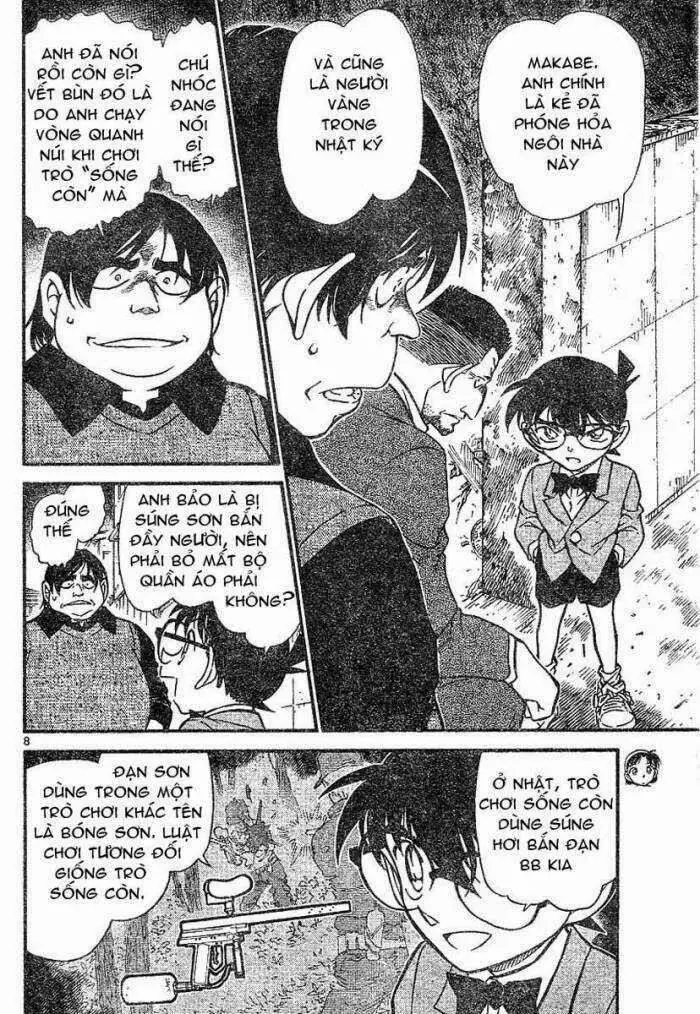 Thám Tử Conan Nettruyen ZZZ Chương 624 Page 8