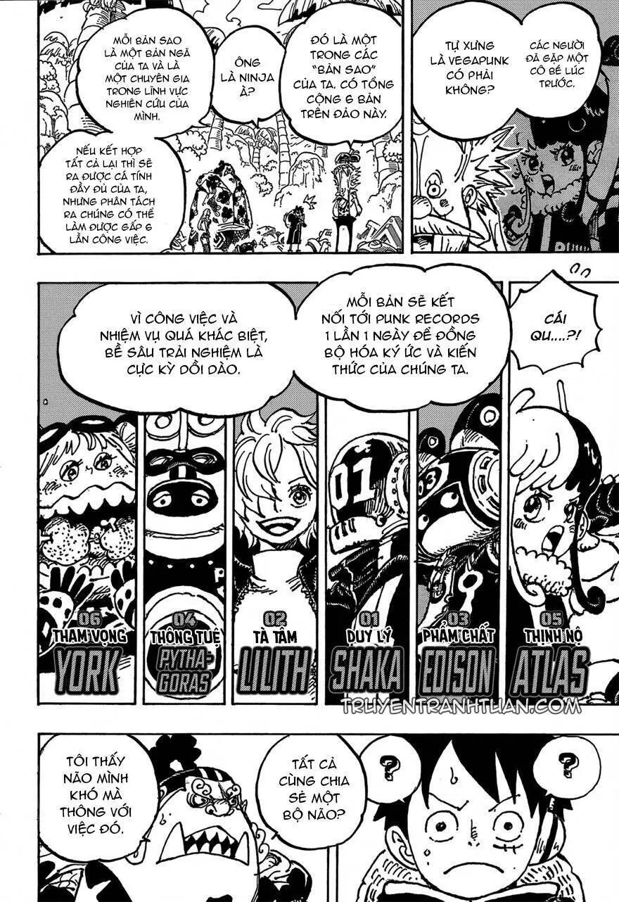One Piece Nettruyen ZZZ Chương 1067 Page 5