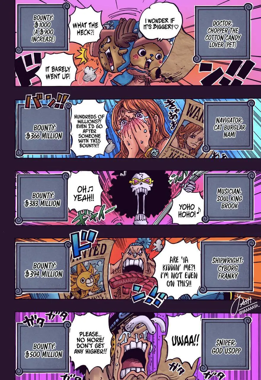 One Piece Nettruyen ZZZ Chương 1058 Page 17
