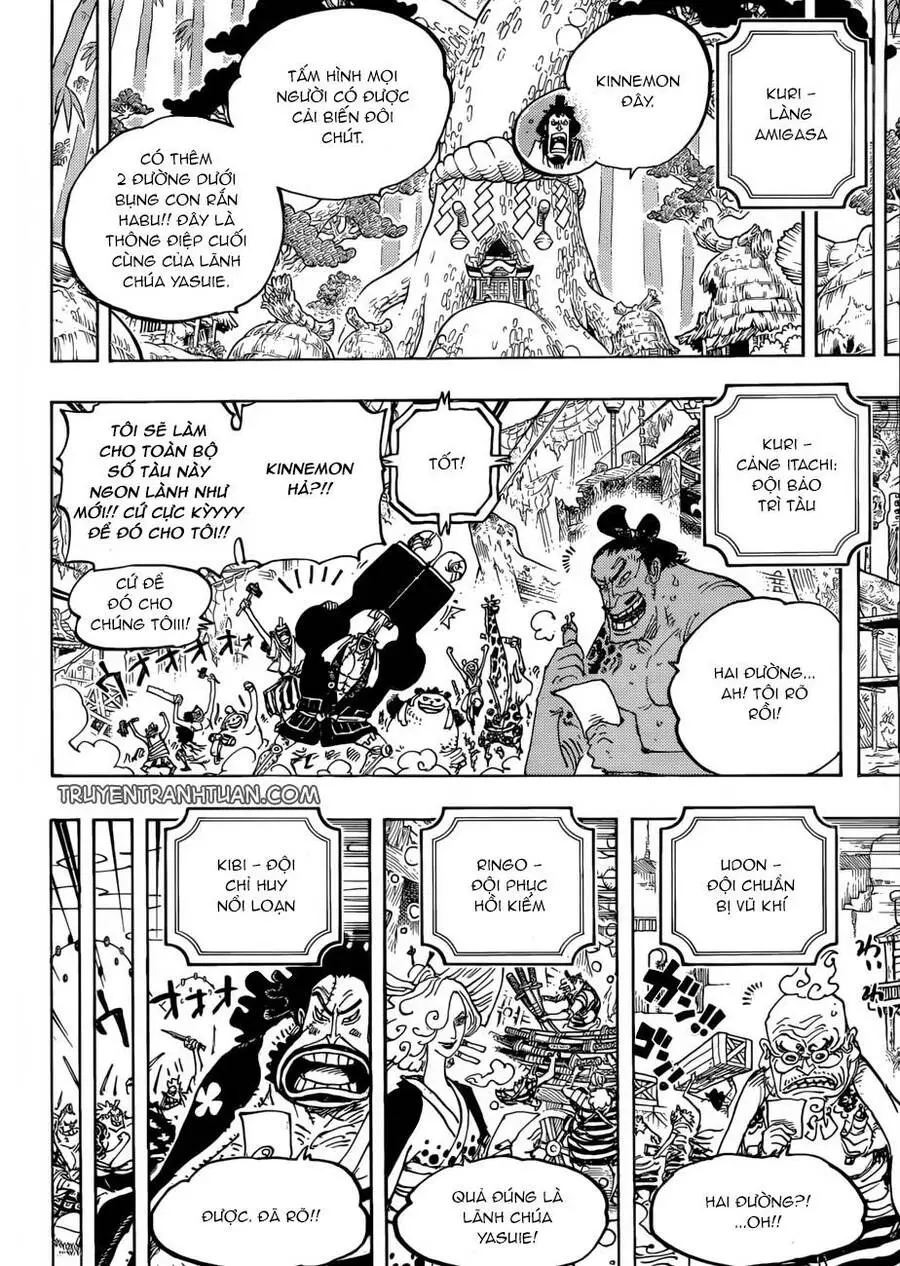 One Piece Nettruyen ZZZ Chương 954 Page 7