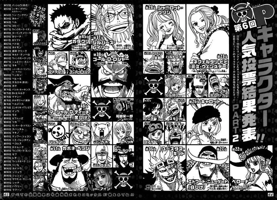 One Piece Nettruyen ZZZ Chương 874 Page 19