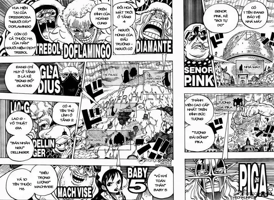 One Piece Nettruyen ZZZ Chương 768 Page 11