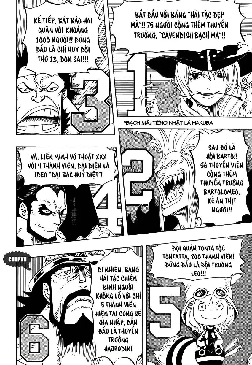 One Piece Nettruyen ZZZ Chương 799 Page 13