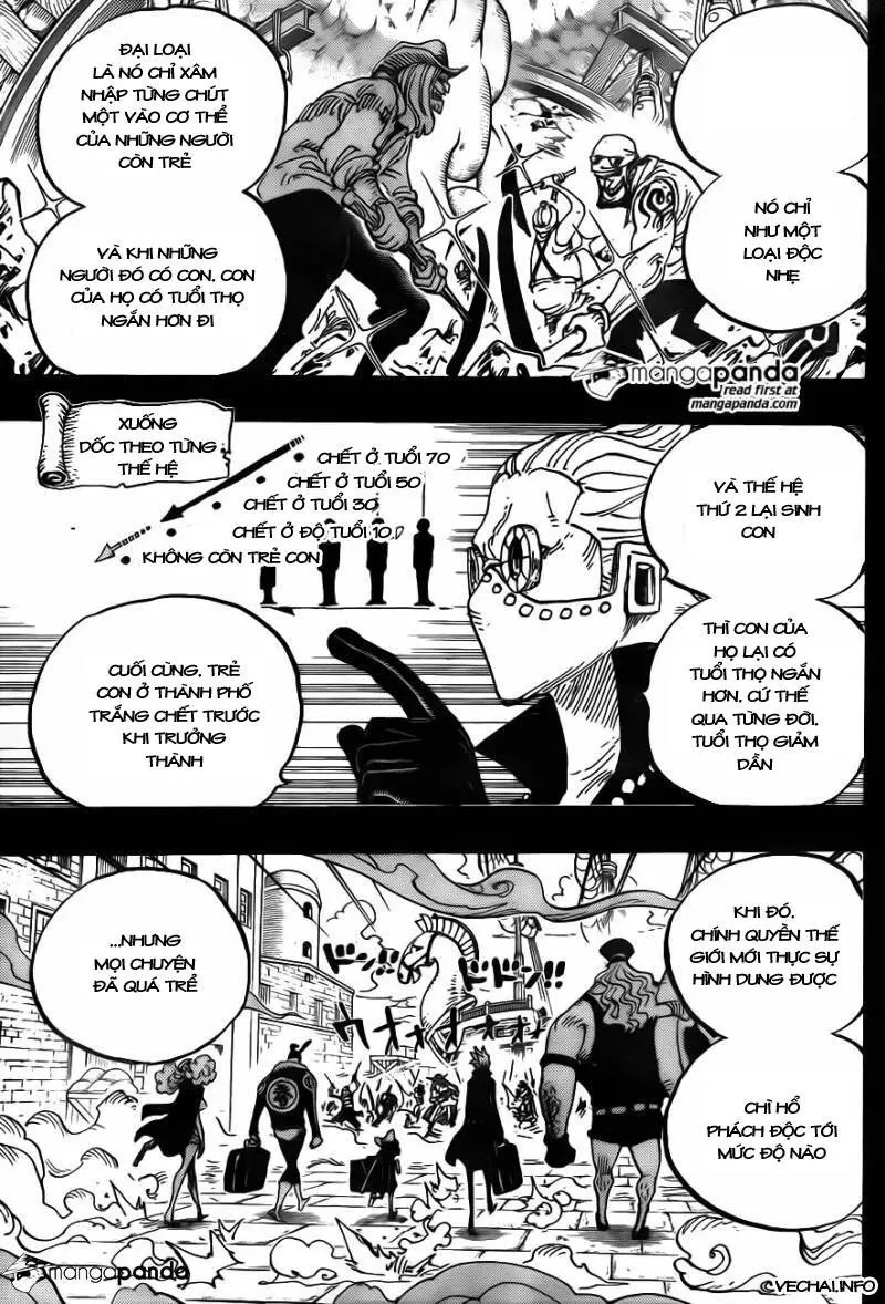 One Piece Nettruyen ZZZ Chương 762 Page 8
