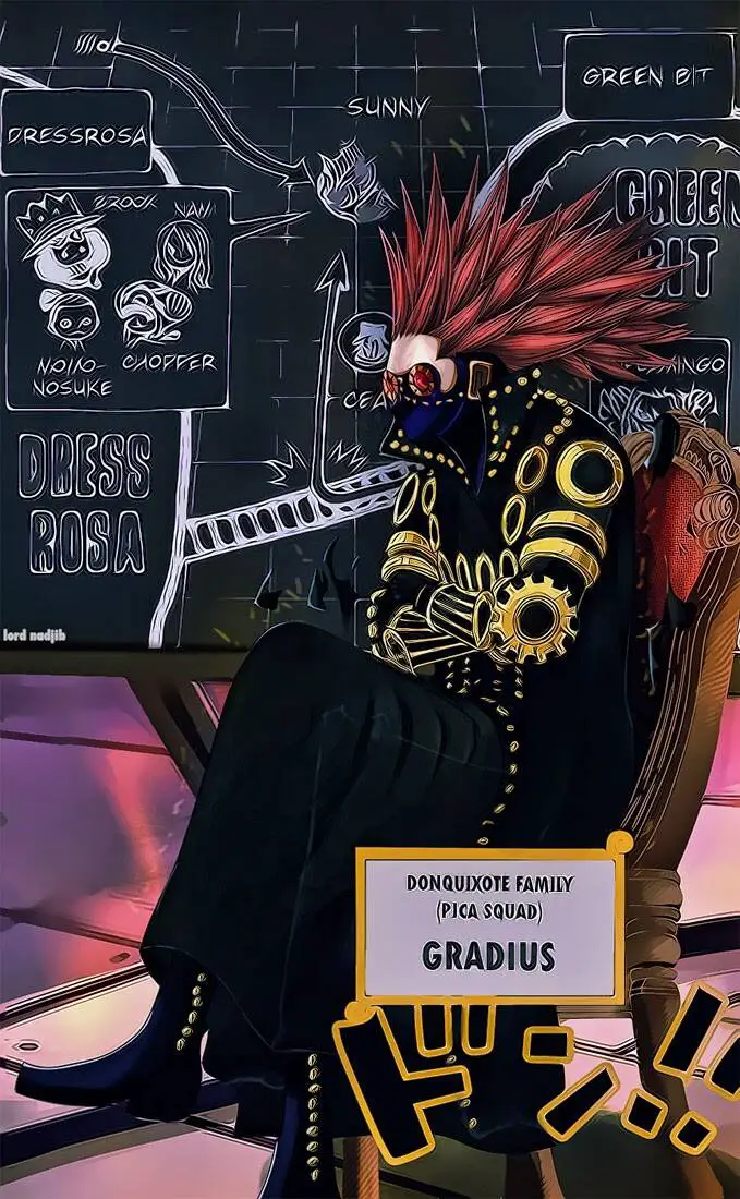 One Piece Nettruyen ZZZ Chương 747 Page 20