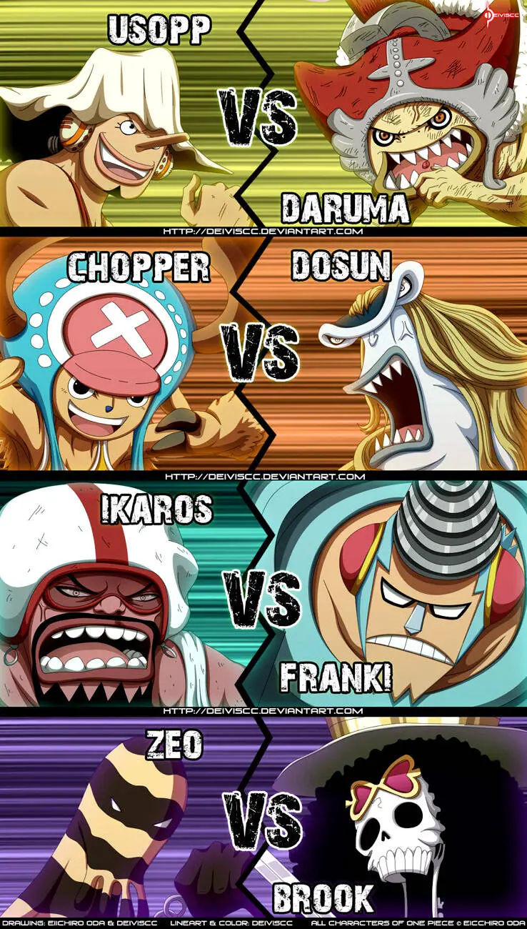 One Piece Nettruyen ZZZ Chương 642 Page 21
