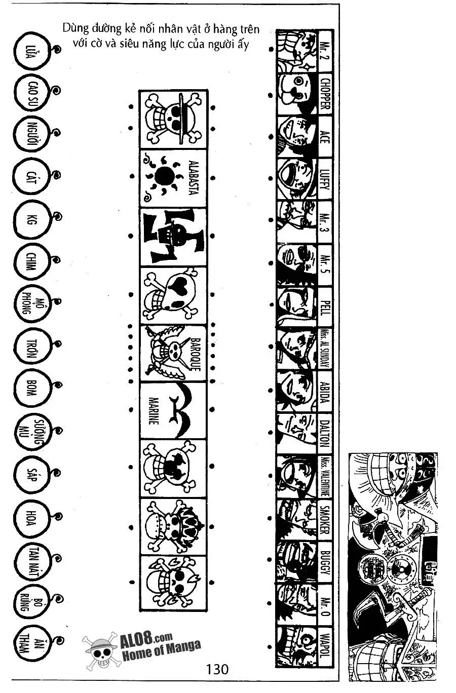One Piece Nettruyen ZZZ Chương 178 Page 20