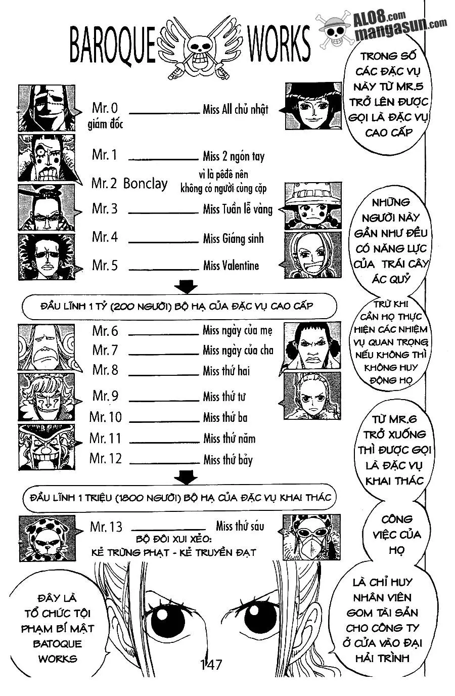 One Piece Nettruyen ZZZ Chương 155 Page 16