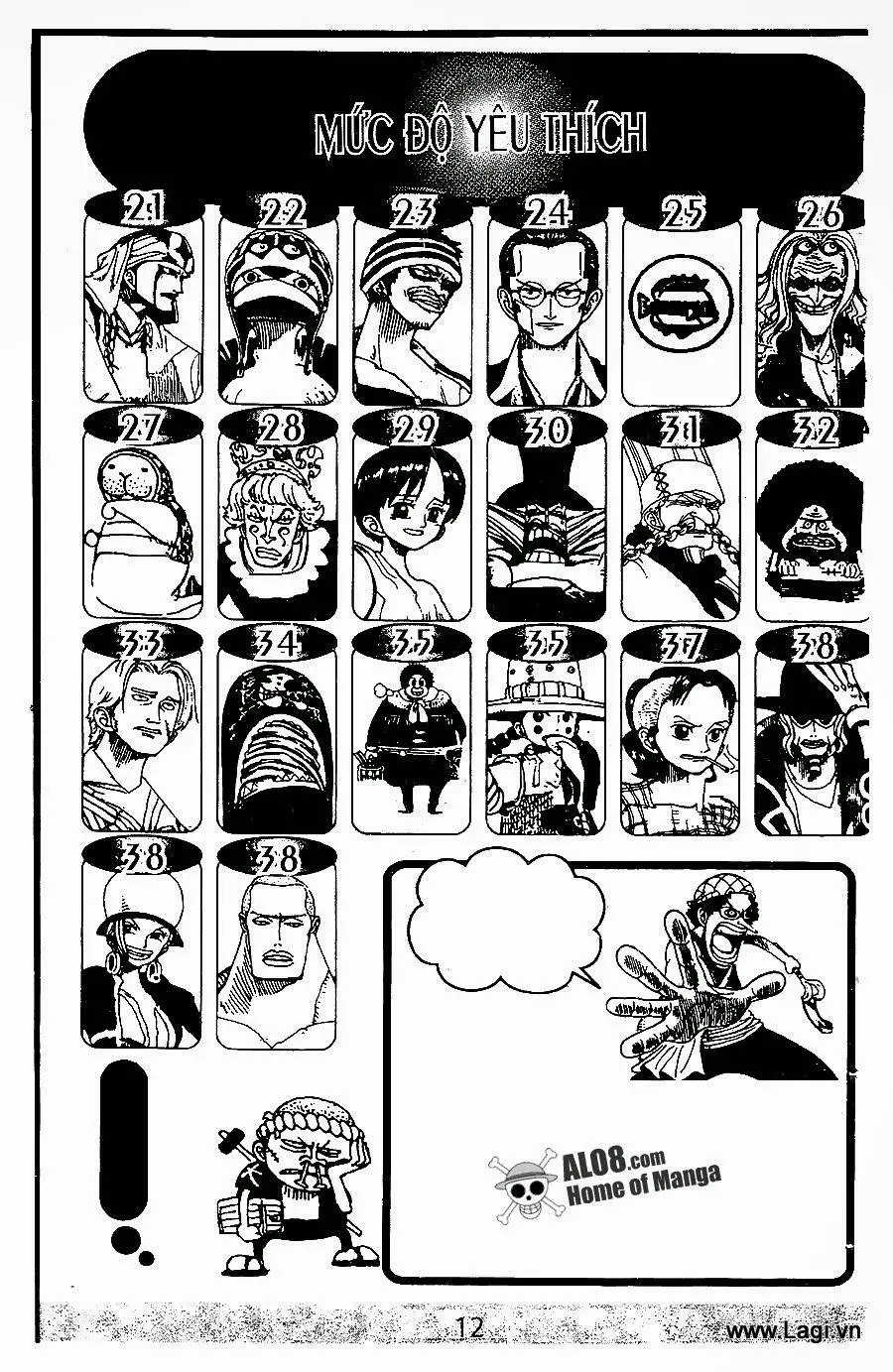 One Piece Nettruyen ZZZ Chương 228 Page 20