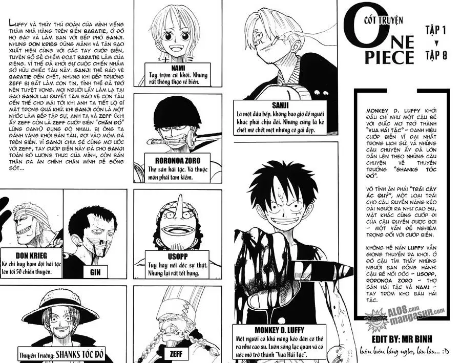 One Piece Nettruyen ZZZ Chương 63 Page 6