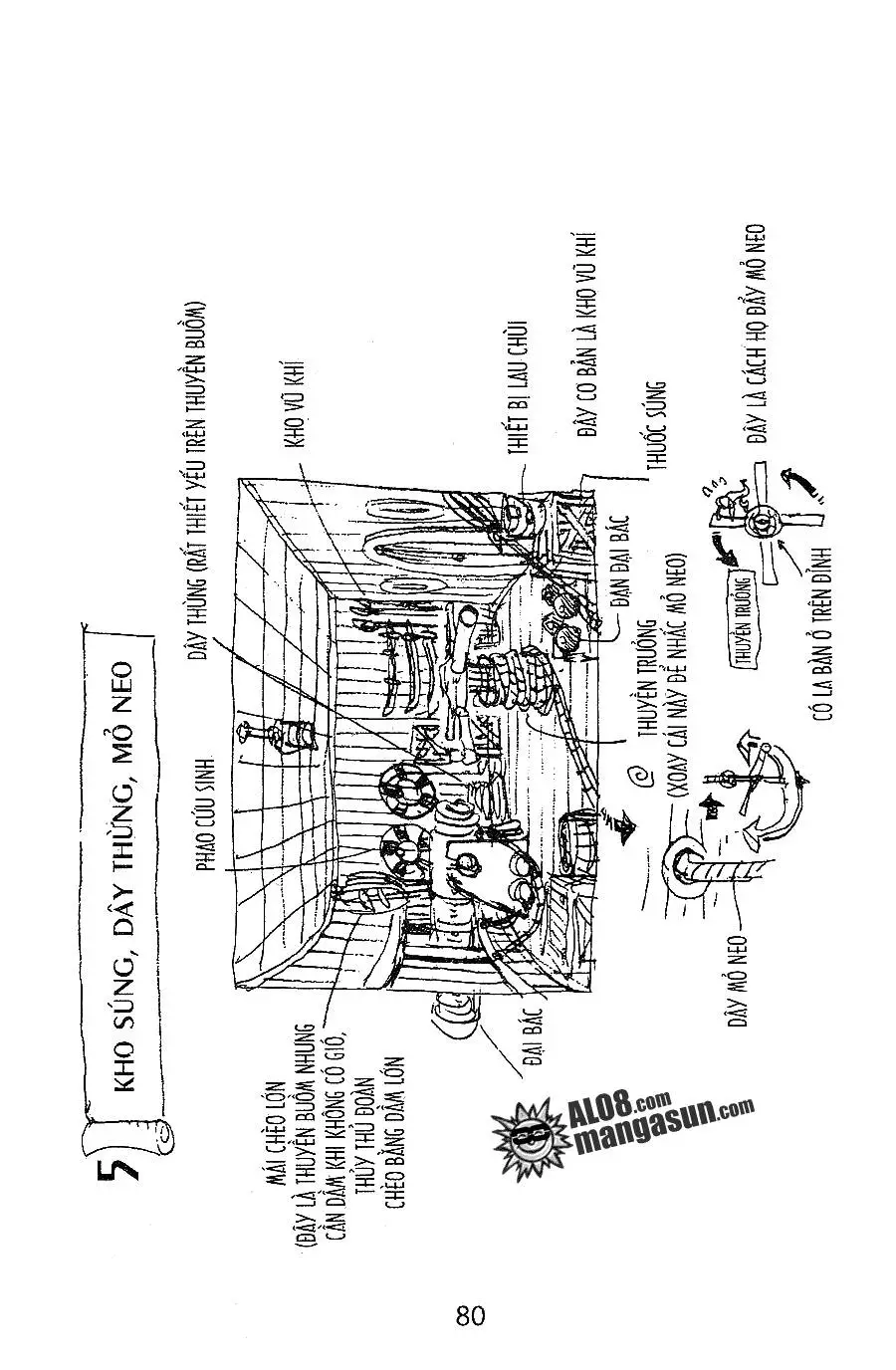 One Piece Nettruyen ZZZ Chương 96 Page 19