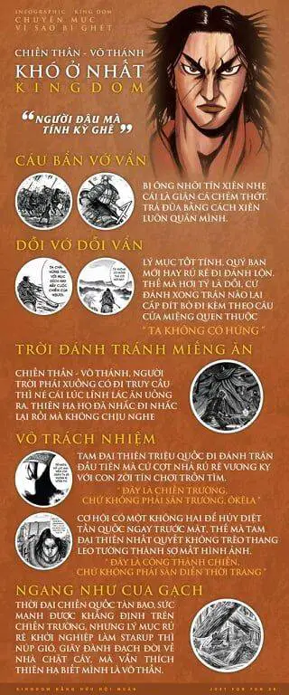 Vương Giả Thiên Hạ Nettruyen ZZZ Chương 640 Page 20