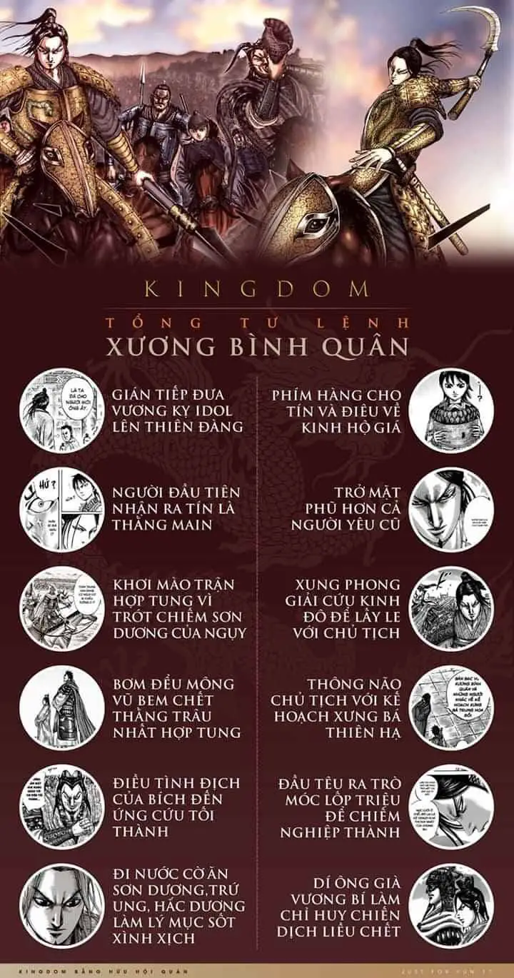 Vương Giả Thiên Hạ Nettruyen ZZZ Chương 637 Page 18