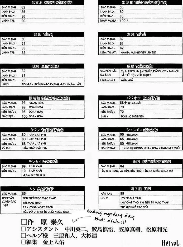 Vương Giả Thiên Hạ Nettruyen ZZZ Chương 74 Page 22