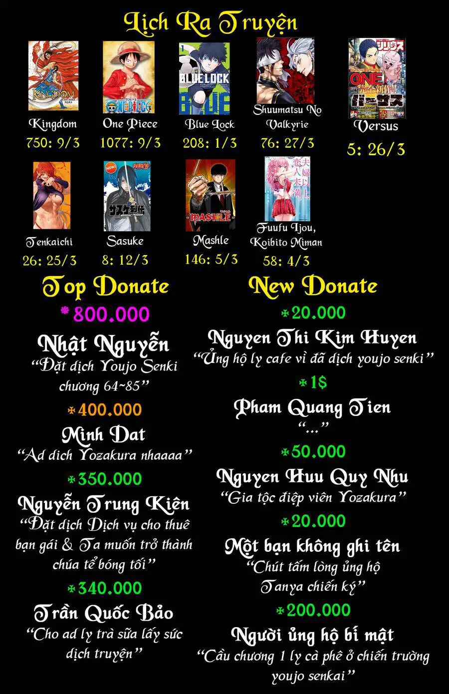 Ấu Nữ Chiến Ký Nettruyen ZZZ Chương 77 Page 29