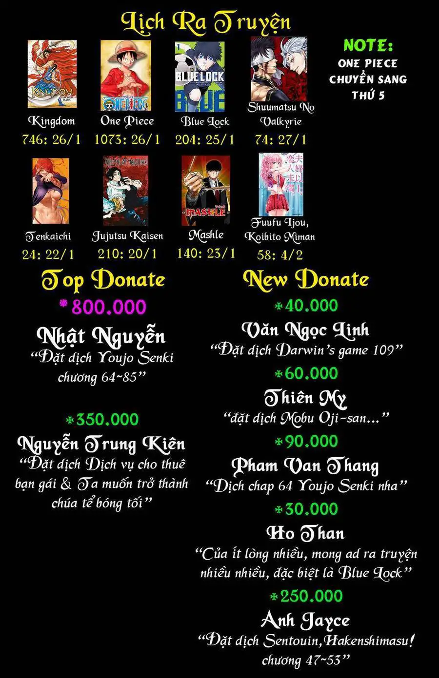 Ấu Nữ Chiến Ký Nettruyen ZZZ Chương 64 Page 36