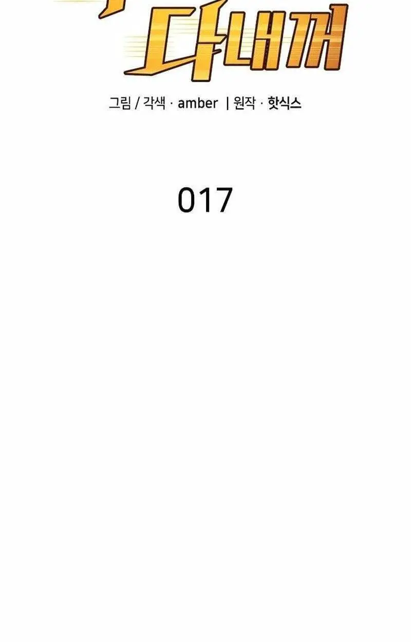 Thiên Phú Bóng Đá, Tất Cả Đều Là Của Tôi! Nettruyen ZZZ Chương 17 Page 5