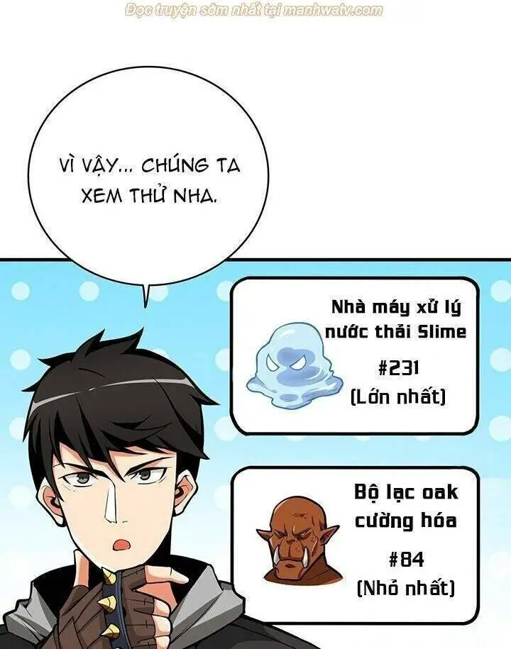 Tôi Là Người Chơi Duy Nhất Đăng Nhập Nettruyen ZZZ Chương 64 Page 97