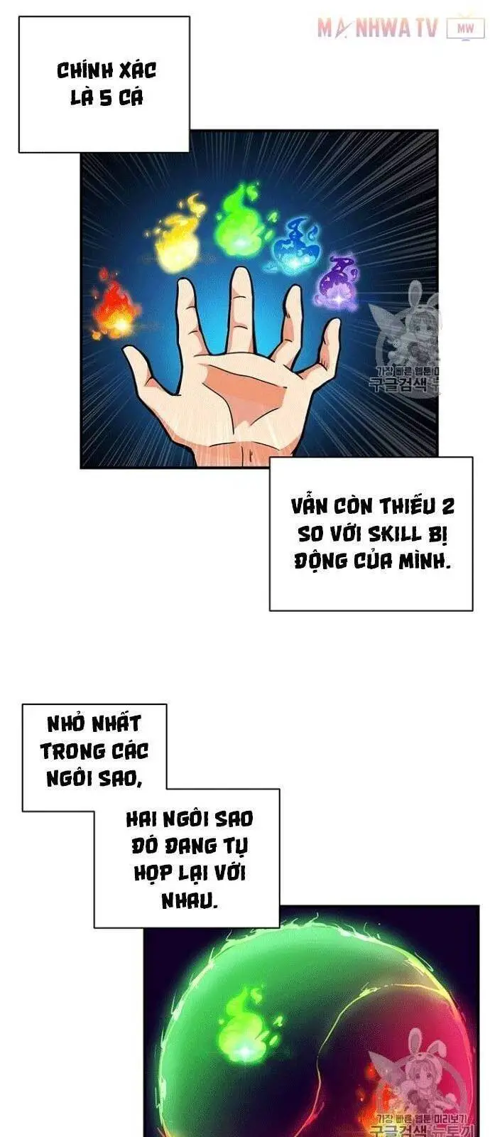 Tôi Là Người Chơi Duy Nhất Đăng Nhập Nettruyen ZZZ Chương 50 Page 23