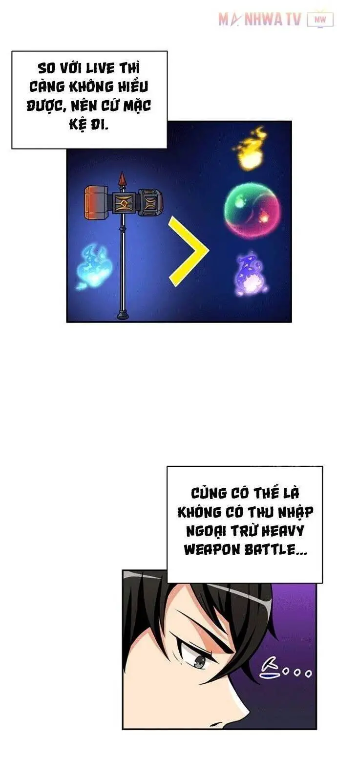 Tôi Là Người Chơi Duy Nhất Đăng Nhập Nettruyen ZZZ Chương 50 Page 50