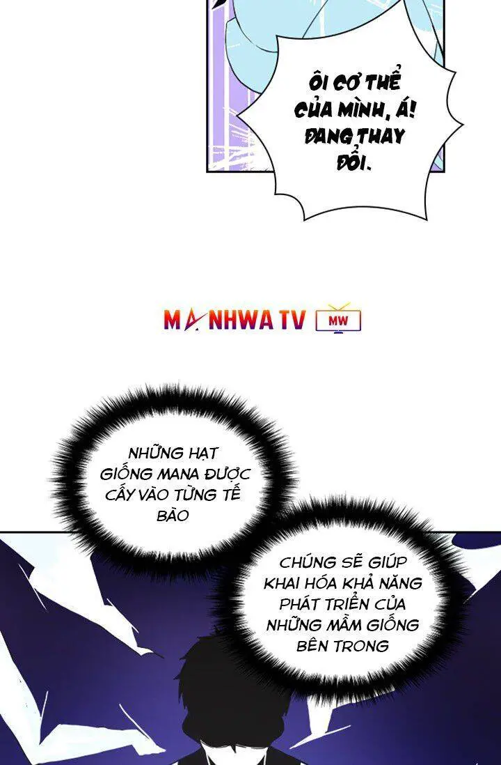 Tôi Là Người Chơi Duy Nhất Đăng Nhập Nettruyen ZZZ Chương 6 Page 32