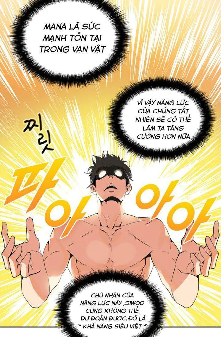 Tôi Là Người Chơi Duy Nhất Đăng Nhập Nettruyen ZZZ Chương 6 Page 34