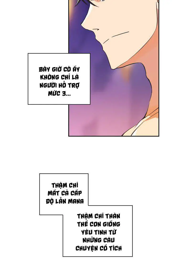 Tôi Là Người Chơi Duy Nhất Đăng Nhập Nettruyen ZZZ Chương 6 Page 59