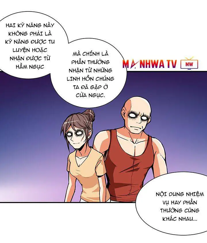 Tôi Là Người Chơi Duy Nhất Đăng Nhập Nettruyen ZZZ Chương 20 Page 20