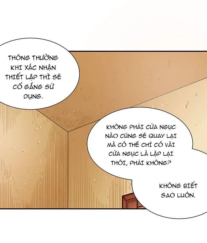 Tôi Là Người Chơi Duy Nhất Đăng Nhập Nettruyen ZZZ Chương 20 Page 36