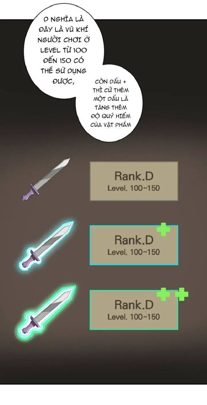 Tôi Là Người Chơi Duy Nhất Đăng Nhập Nettruyen ZZZ Chương 7 Page 46