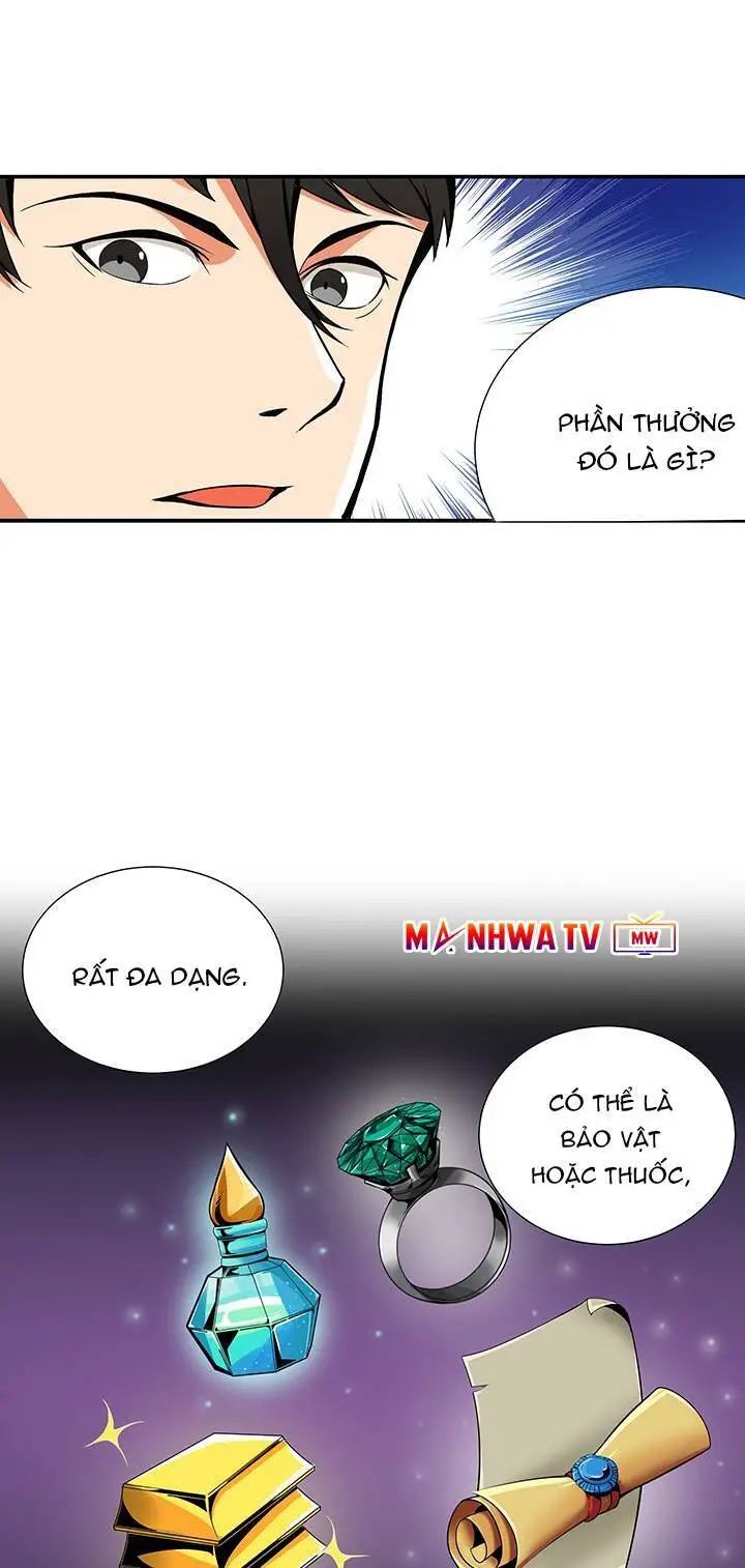 Tôi Là Người Chơi Duy Nhất Đăng Nhập Nettruyen ZZZ Chương 13 Page 22