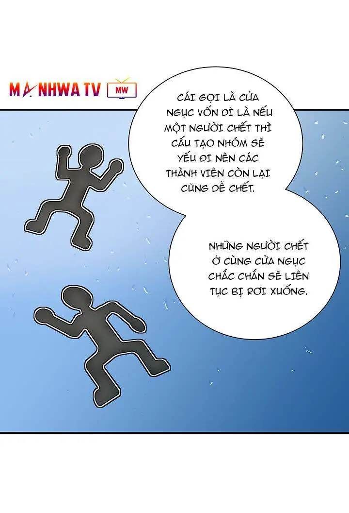 Tôi Là Người Chơi Duy Nhất Đăng Nhập Nettruyen ZZZ Chương 19 Page 65