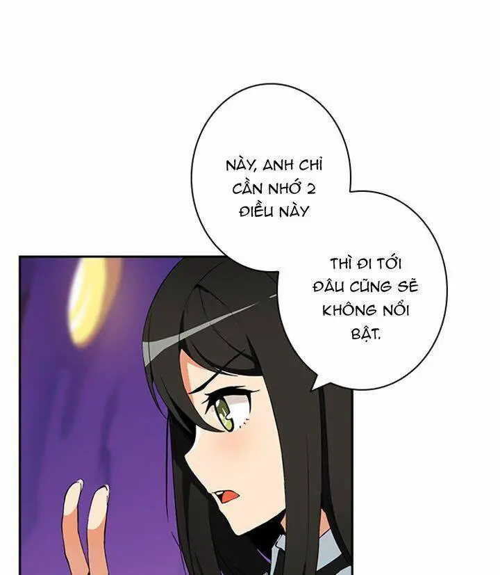 Tôi Là Người Chơi Duy Nhất Đăng Nhập Nettruyen ZZZ Chương 8 Page 29